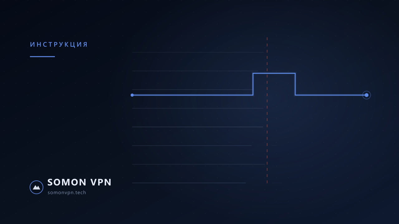 Обложка материала «Kill switch на Android: настройка Always-on VPN»: схематичный маршрут трафика через узел SomonVPN в фирменной тёмно-синей графике