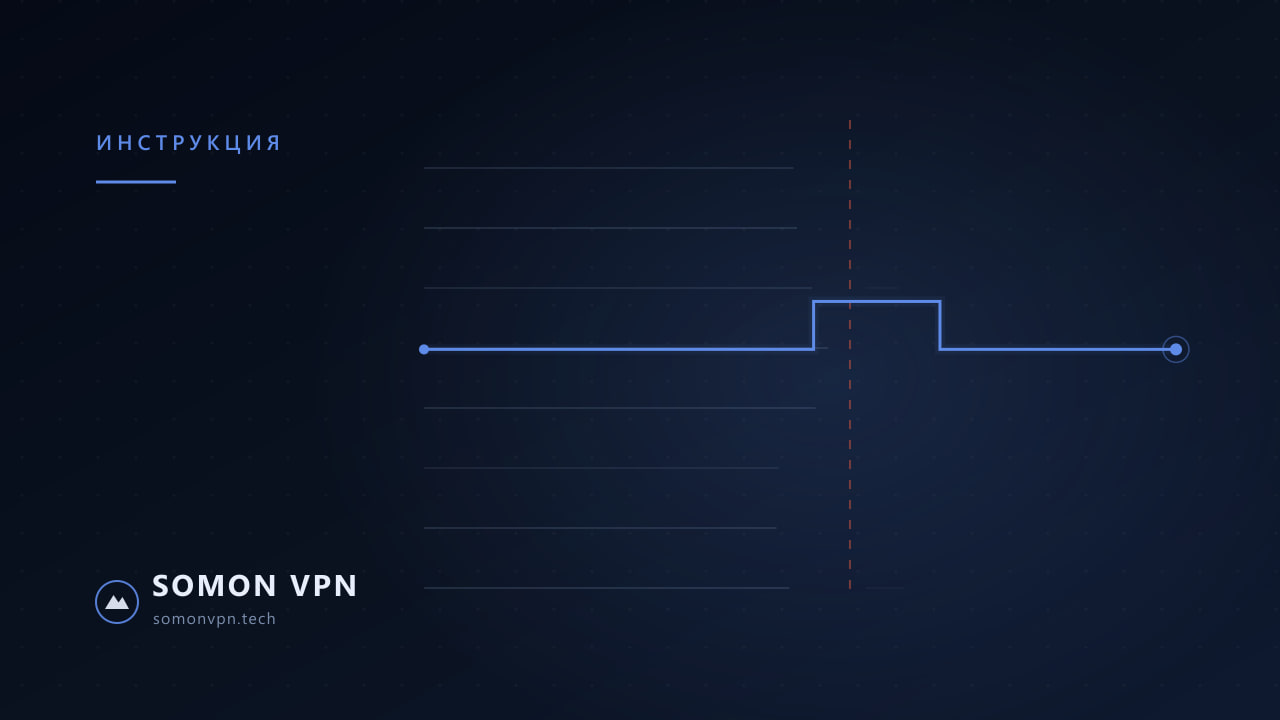Обложка материала «SomonVPN на iPhone: подключение через Happ»: схематичный маршрут трафика через узел SomonVPN в фирменной тёмно-синей графике
