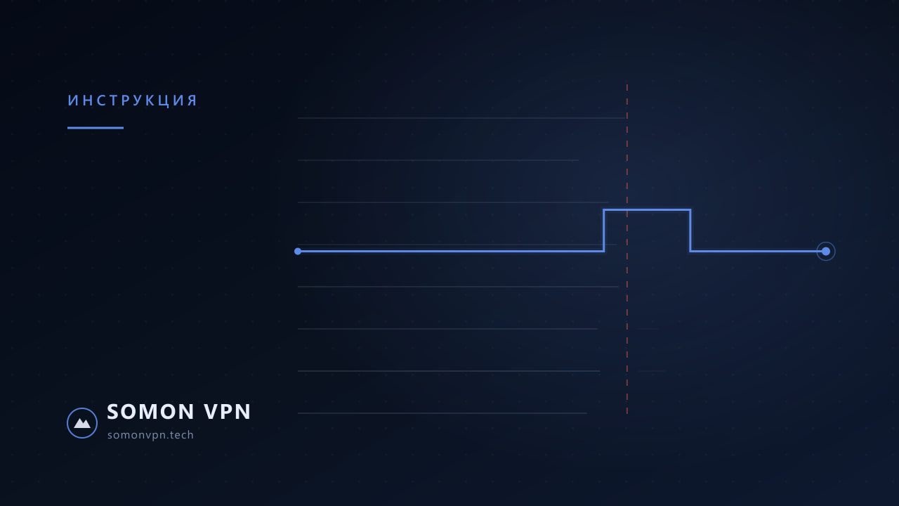 Обложка материала «SomonVPN на Windows: Happ и v2rayN»: схематичный маршрут трафика через узел SomonVPN в фирменной тёмно-синей графике