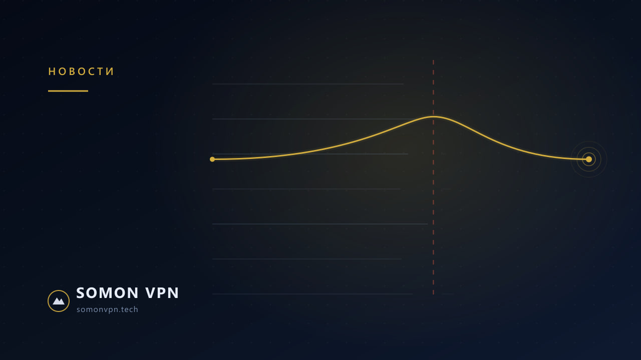 Обложка материала «Сайт SomonVPN заговорил на четырёх языках»: схематичный маршрут трафика через узел SomonVPN в фирменной тёмно-синей графике
