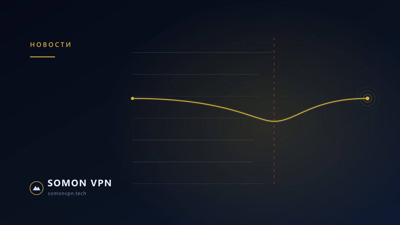 Обложка материала «SomonVPN 0.8.7: транспорт gRPC в приложении»: схематичный маршрут трафика через узел SomonVPN в фирменной тёмно-синей графике