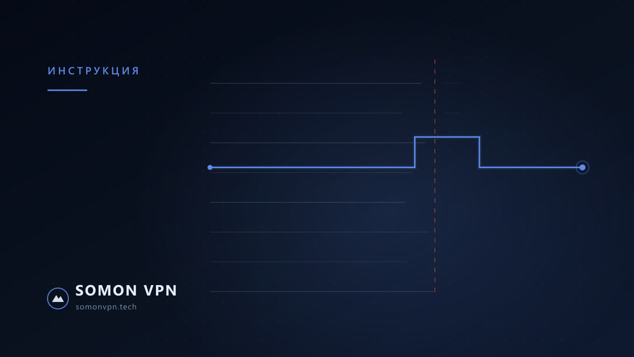 Обложка материала «VPN на роутере: что реально работает»: схематичный маршрут трафика через узел SomonVPN в фирменной тёмно-синей графике